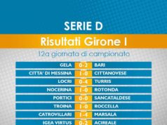 Risultati 12^ giornata Serie D Girone I