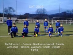 Football Club Academy s.c.